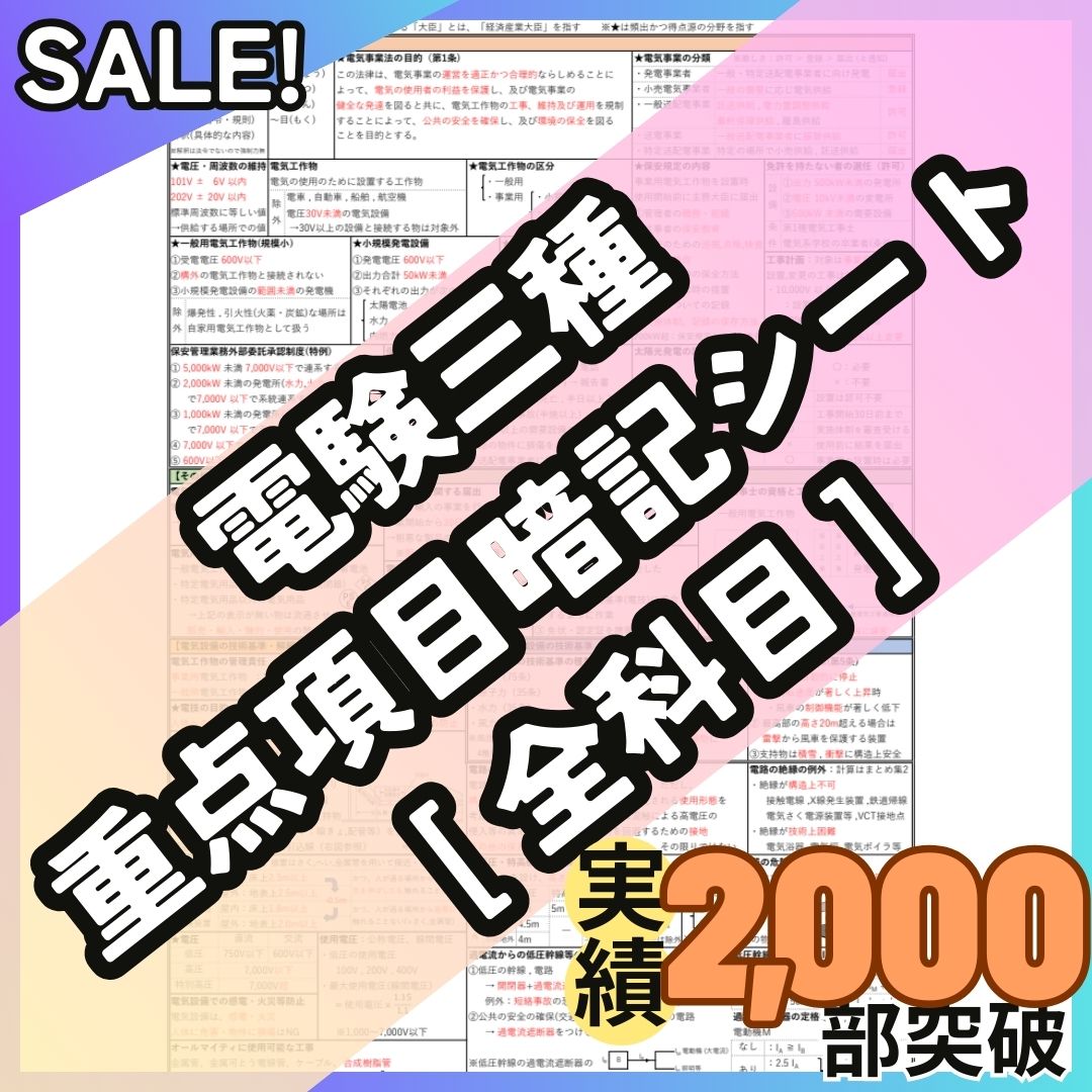 全科目 暗記シート(4科目フルセット)