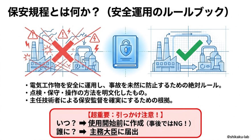 保安規程とは何か｜安全運用のルールブック