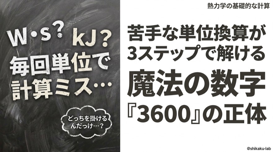 苦手な単位換算が3ステップで解ける｜「3600」の正体