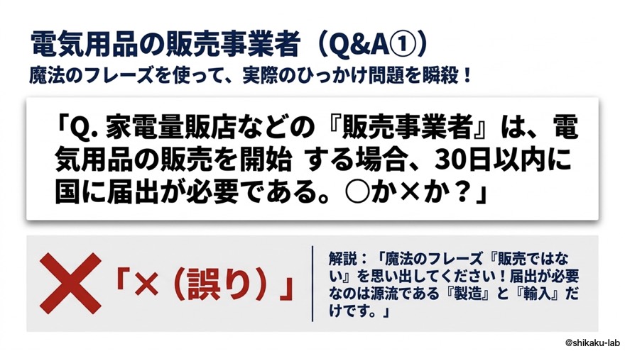 Q&A1 販売事業者の届出は必要？電気用品安全法ひっかけ問題