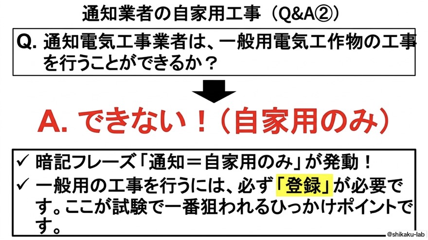 【Q&A②】通知業者は一般用工事ができない｜自家用のみのルール