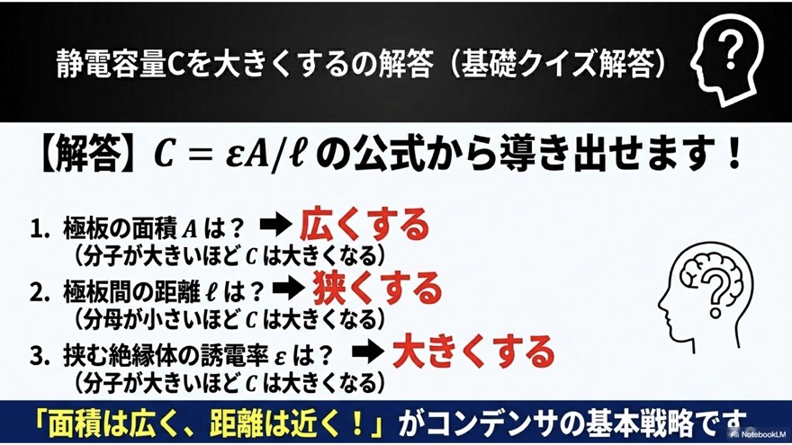 クイズの解答（面積は広く、距離は近く）