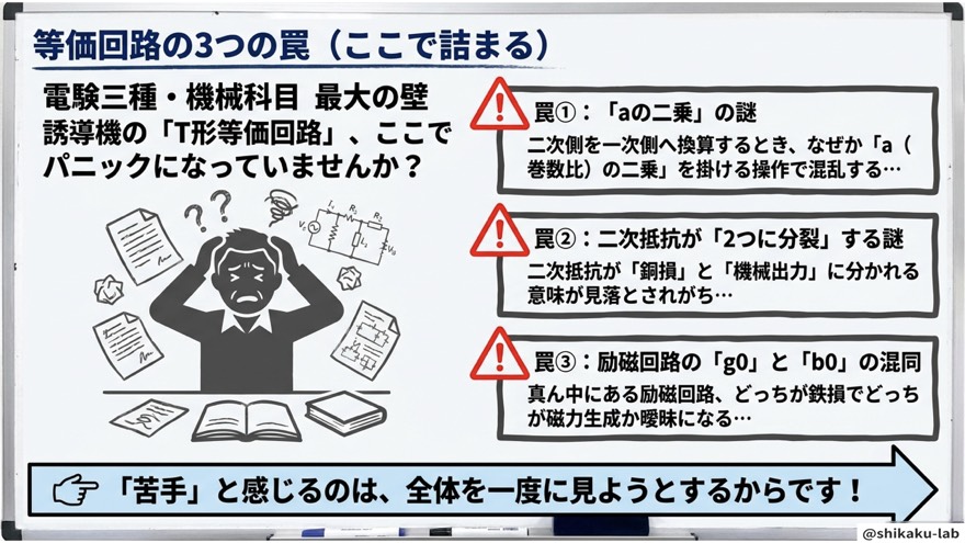 等価回路で詰まる3つの罠｜機械の壁