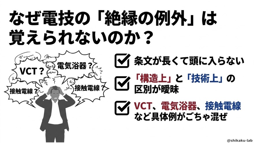 なぜ「絶縁の例外」は覚えられないのか？3つの混乱ポイントを整理