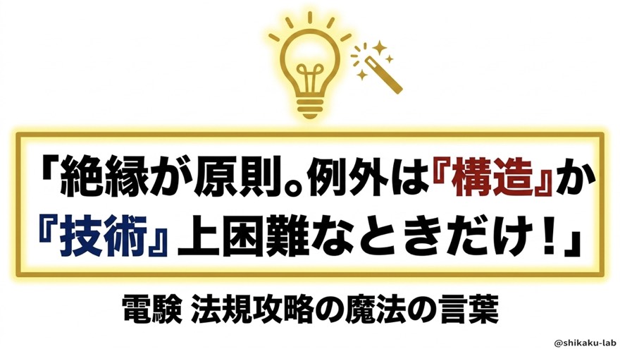 電験法規攻略の魔法の言葉：「絶縁が原則、例外は構造か技術上困難なときだけ」