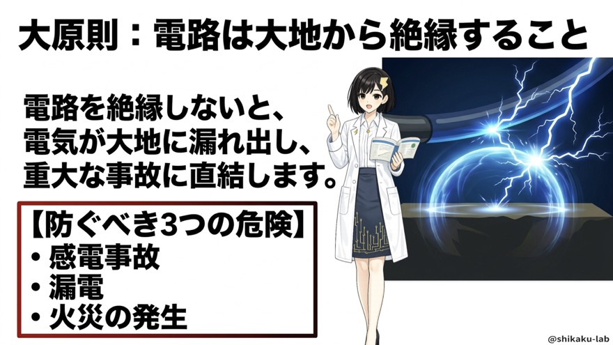 大原則：電路は大地から絶縁すること｜感電・漏電・火災を防ぐ3つの理由