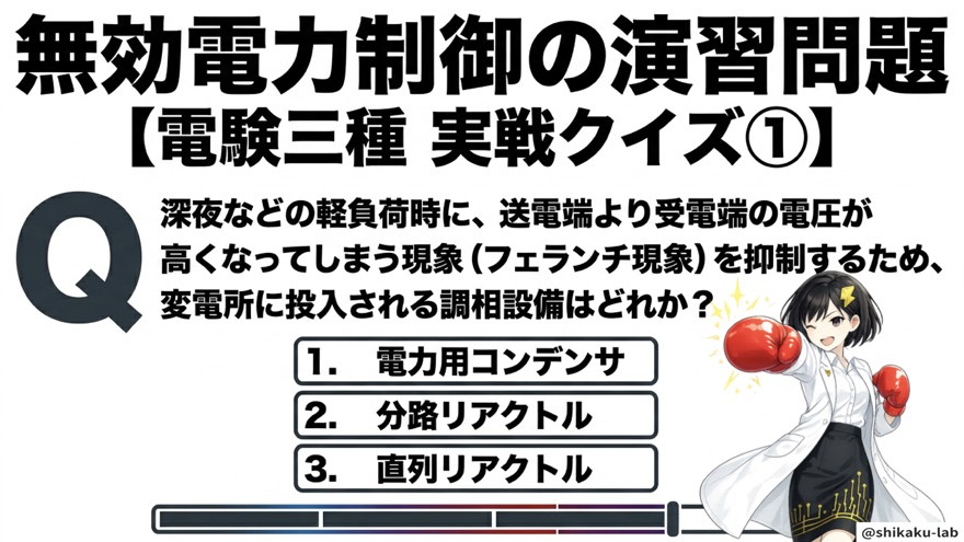 実戦クイズ①／フェランチ現象を抑制する調相設備はどれ？