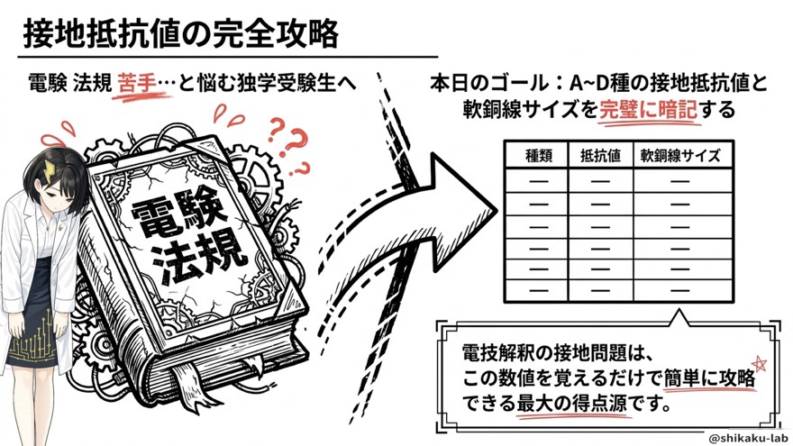 接地抵抗値の完全攻略（本日のゴール）