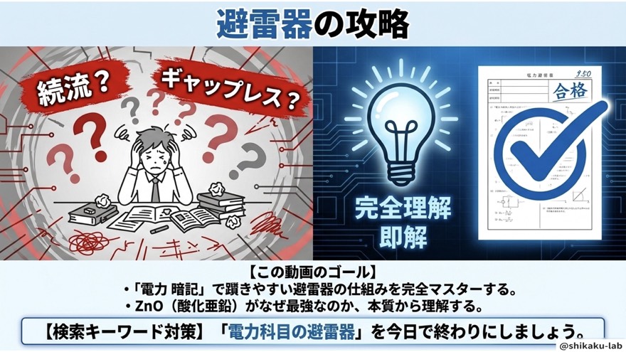 本日のゴール／続流・ギャップレス・ZnOの3つの疑問