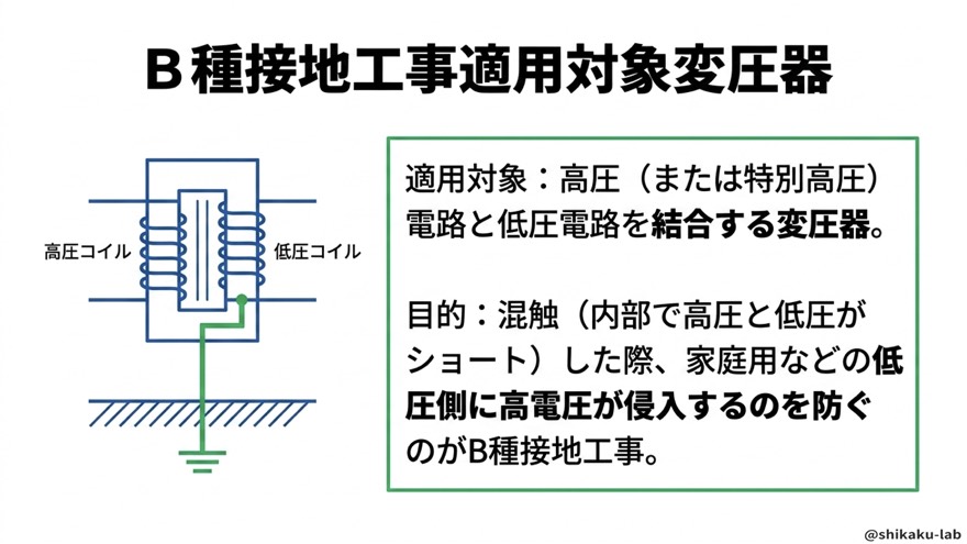 B種接地工事の適用対象変圧器（混触防止）