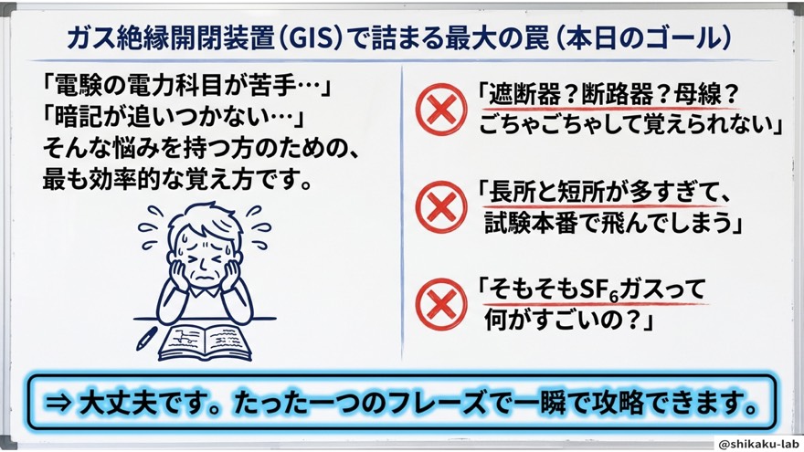 ガス絶縁開閉装置で詰まる最大の罠（本日のゴール）