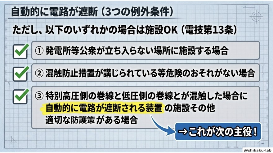 自動的に電路が遮断（3つの例外条件・電技13条）