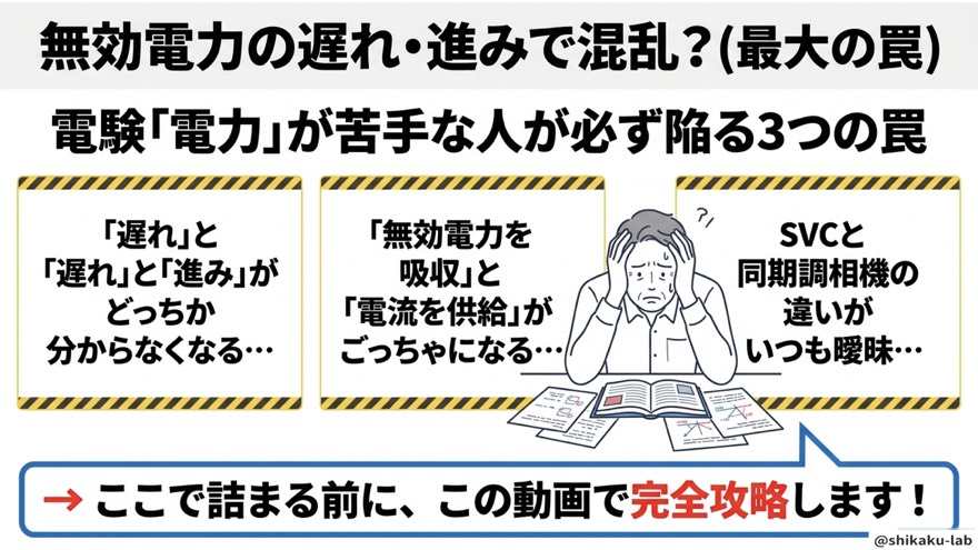 無効電力の遅れ・進みで混乱（最大の罠）
