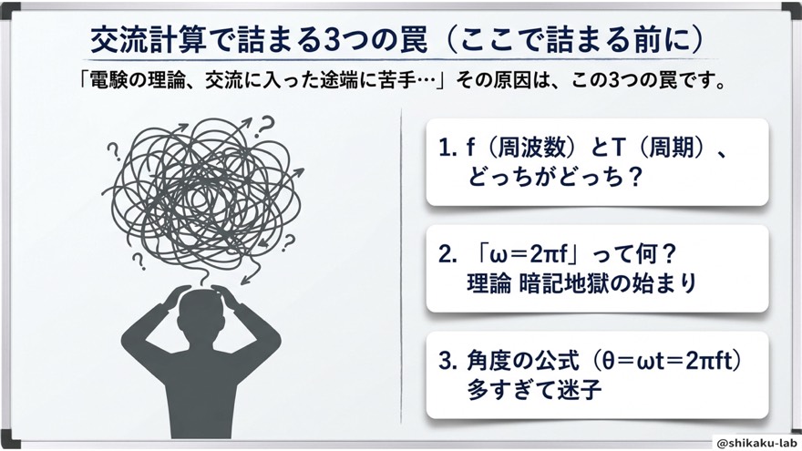交流計算で詰まる3つの罠（ここで詰まる前に）