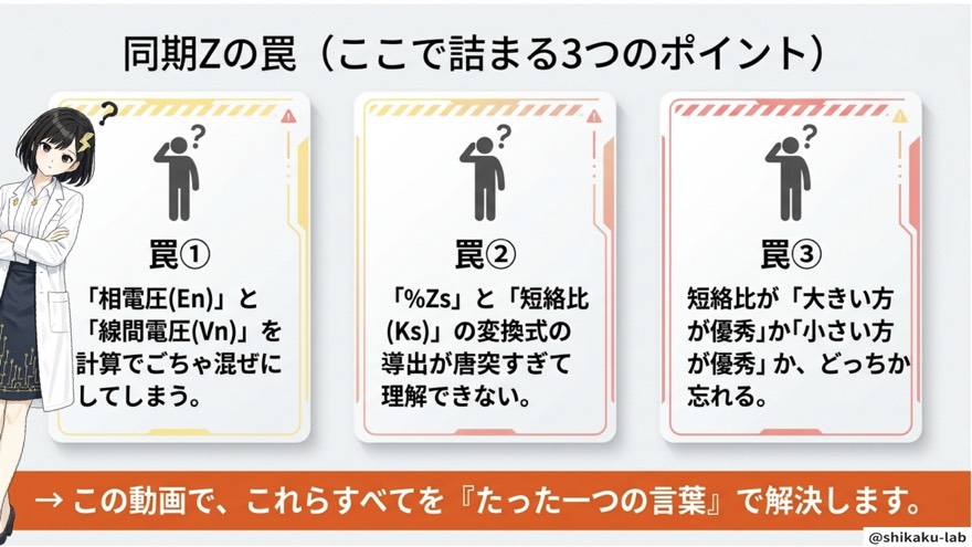 相電圧・導出・大小逆転（詰まる3つの罠）